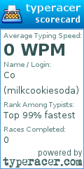 Scorecard for user milkcookiesoda