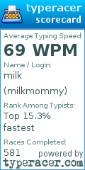 Scorecard for user milkmommy