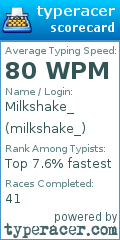 Scorecard for user milkshake_