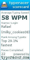 Scorecard for user milky_cookies08