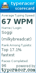Scorecard for user milkybreadcat