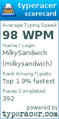 Scorecard for user milkysandwich