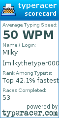 Scorecard for user milkythetyper000