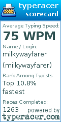Scorecard for user milkywayfarer