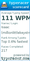 Scorecard for user millionlittlekeystrokes