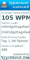 Scorecard for user milmilgottagofast