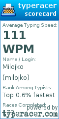 Scorecard for user milojko