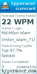 Scorecard for user milon_islam_71