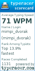 Scorecard for user mimpi_dvorak