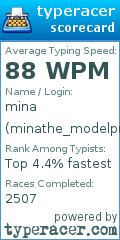 Scorecard for user minathe_modelpro