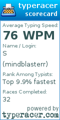 Scorecard for user mindblasterr