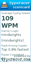 Scorecard for user mindwrights