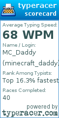 Scorecard for user minecraft_daddy