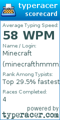 Scorecard for user minecrafthmmm