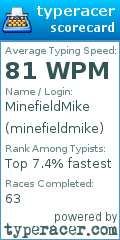 Scorecard for user minefieldmike