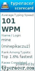 Scorecard for user minepikaczu2