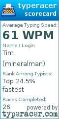 Scorecard for user mineralman