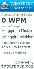 Scorecard for user minggirlumiskinn
