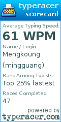 Scorecard for user mingguang