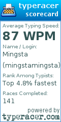 Scorecard for user mingstamingsta