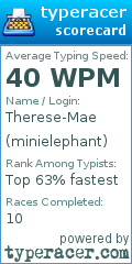 Scorecard for user minielephant