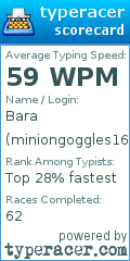 Scorecard for user miniongoggles16