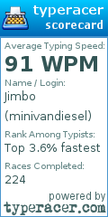 Scorecard for user minivandiesel