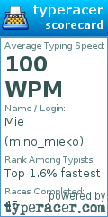 Scorecard for user mino_mieko