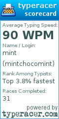 Scorecard for user mintchocomint