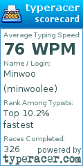 Scorecard for user minwoolee