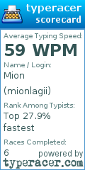 Scorecard for user mionlagii