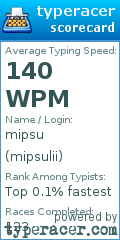 Scorecard for user mipsulii