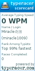 Scorecard for user miracle1009