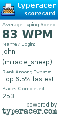 Scorecard for user miracle_sheep