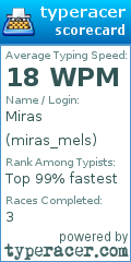 Scorecard for user miras_mels