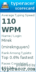 Scorecard for user mireknguyen