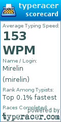 Scorecard for user mirelin