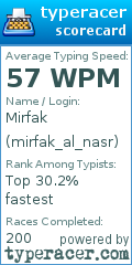 Scorecard for user mirfak_al_nasr