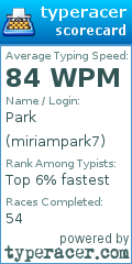 Scorecard for user miriampark7