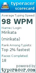 Scorecard for user mirikata