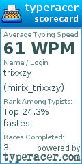 Scorecard for user mirix_trixxzy
