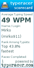 Scorecard for user mirko911