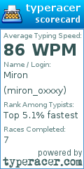 Scorecard for user miron_oxxxy