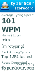 Scorecard for user mirotyping