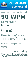 Scorecard for user mirrin