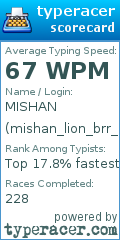 Scorecard for user mishan_lion_brr_123