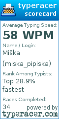 Scorecard for user miska_pipiska