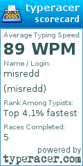 Scorecard for user misredd
