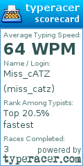 Scorecard for user miss_catz