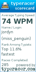Scorecard for user miss_penguin